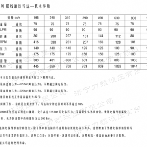 BMH系列交错油口爱游戏(中国)axy·官方网站马达
