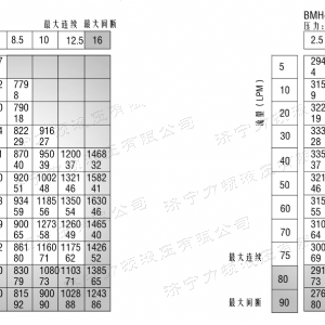BMH系列交错油口爱游戏(中国)axy·官方网站马达