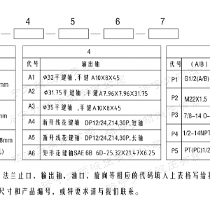 BMH系列交错油口爱游戏(中国)axy·官方网站马达