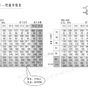 FRE系列标准爱游戏(中国)axy·官方网站马达