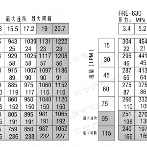 FRE系列车轮爱游戏(中国)axy·官方网站马达